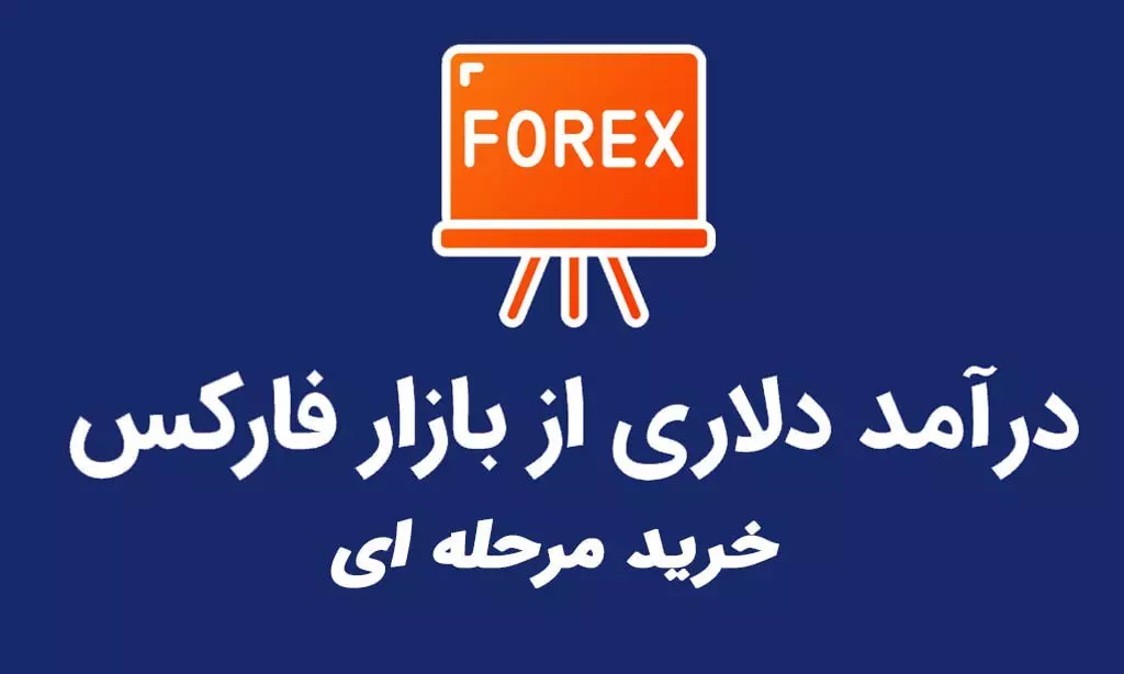 forex-mode-2